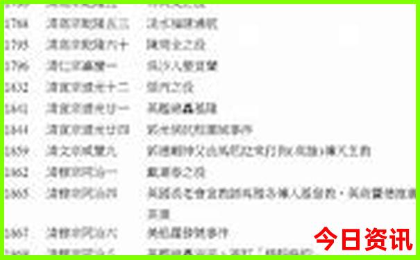 西安半日游最佳景点推荐